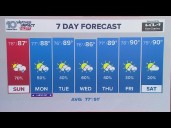 10 Weather: Saturday late night forecast