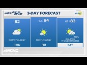 Brad Panovich: Cooler and drier air continues, more clouds Thursday