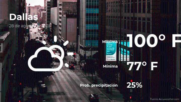 Clima de hoy en Dallas para este jueves 28 de agosto