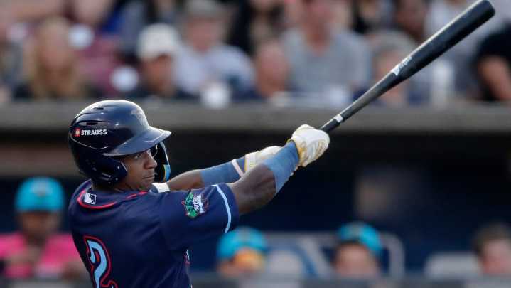 Prized Brewers prospects Made, Peña making solid first…