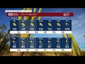 Extreme heat warning today and hot temperatures through the weekend