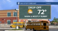 Still under a dry airmass through tomorrow