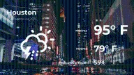 Pronóstico del clima en Houston para este martes 12 de agosto