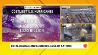 Trending Now Weather Videos