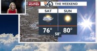 Weather flip-flop:⛈️needed rain Saturday, ☀️the summer sun returns for Sunday!