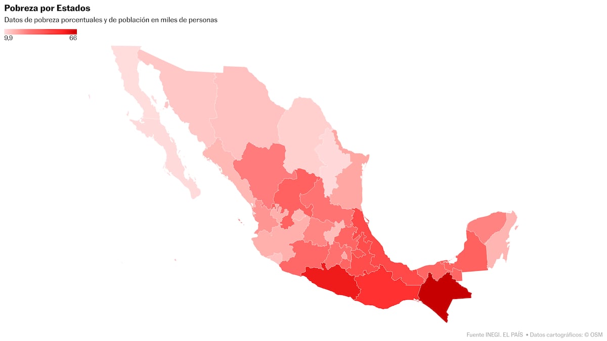 La población más vulnerable ante la pobreza en México son los hablantes de lenguas indígenas y los niños menores de cinco años