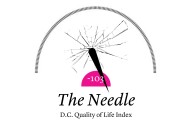 The Needle: White House Will Scrutinize Smithsonian Exhibitions, Confusion Over Who Runs MPD, and Homeless People Could Be Jailed