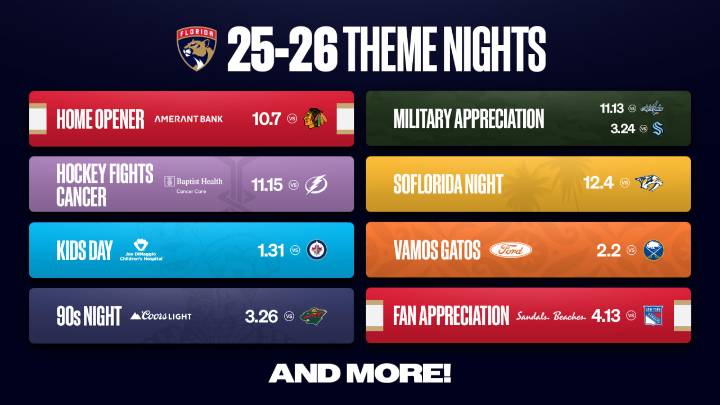 Florida Panthers Announce 2025