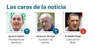 Las caras de la noticia 31 agosto 2025