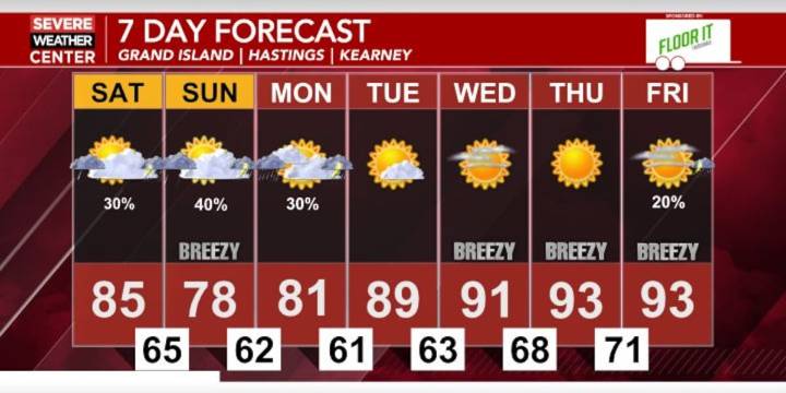 A cold front will move through this evening brining cooler temperatures and storm chances for the weekend