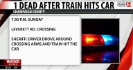Man killed after train hits car in Champaign County identified