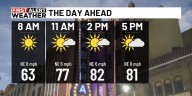 First Alert Weather: Enjoy the fall