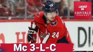 Washington Capitals: McMichael at 3C, Ovechkin’s Future & Wing Depth Battle