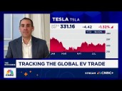 Tesla and Rivian are likely to push volumes this quarter as tax credit ends, says Barclay's Dan Levy