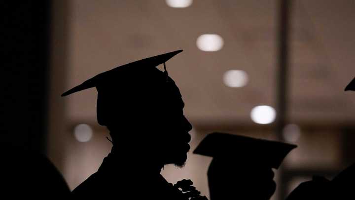 Grad school debt holding you back? How to get it under control