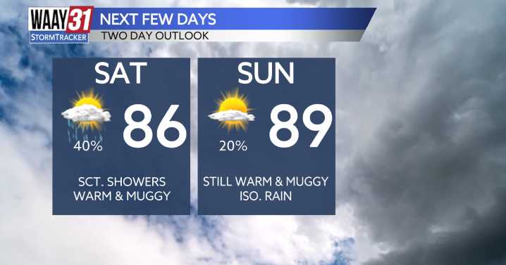 Rain and muggy conditions now, but feeling like fall by Monday