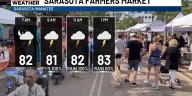 Farmers Market Forecast Saturday