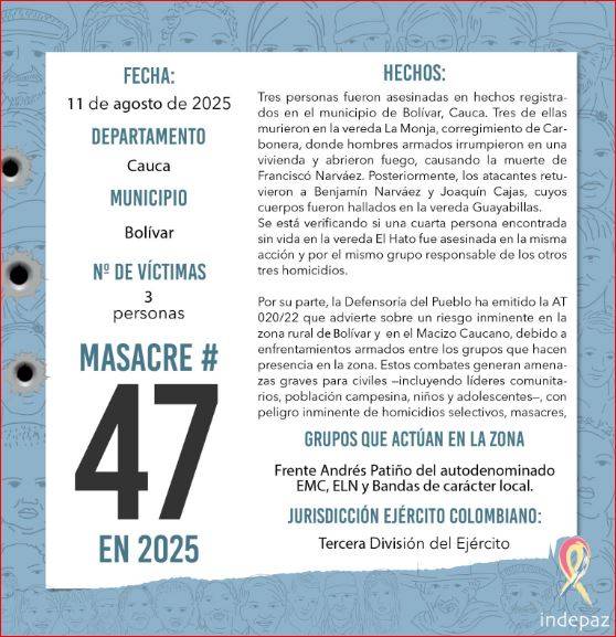 Indepaz confirma la identidad de las tres personas masacradas en la vereda La Monja, Cauca