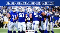 Colts release unofficial depth chart for Preseason Week 3 game vs. Cincinnati Bengals