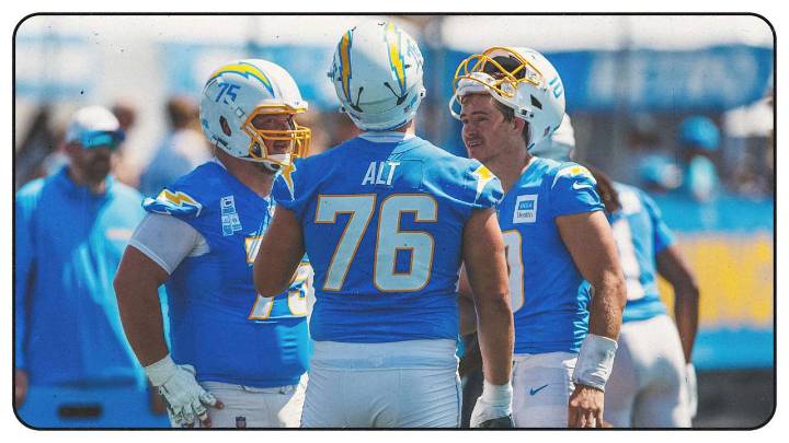 Chargers Announce 6 Captains for 2025 Season