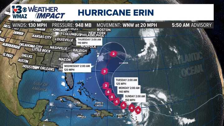 Hurricane Erin rapidly intensifies into a major hurricane, reaching Category 4 status