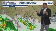 On-and-off rain for most of the long weekend