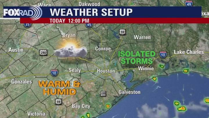 Houston weather: Summer heat, showers through end of week