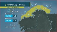 Actívase aviso amarelo por mar de vento