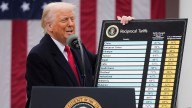 Appeals court finds Trump's sweeping tariffs unconstitutional but leaves them in place for now