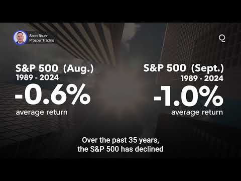 Season Patterns Offer Important Lessons for Equity Investors