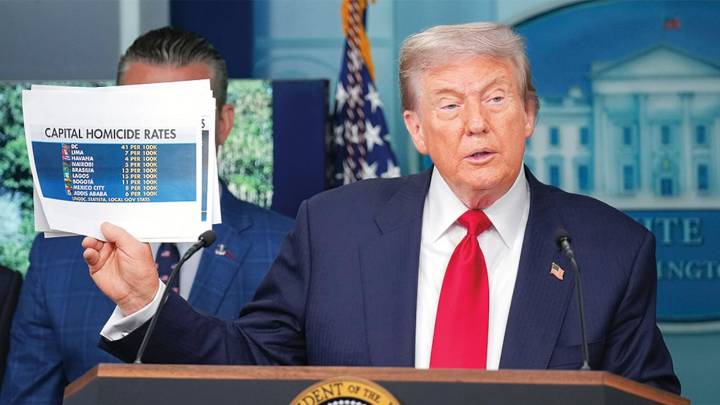 La radical decisión de Trump para castigar a quienes cometan asesinato en Washington