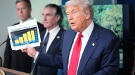 Trump asegura que Madrid es la más baja en criminalidad de las grandes ciudades