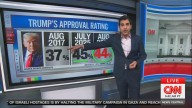 ‘Total Dud!’ CNN’s Harry Enten Reveals Epstein Story Didn’t Hurt Trump at All