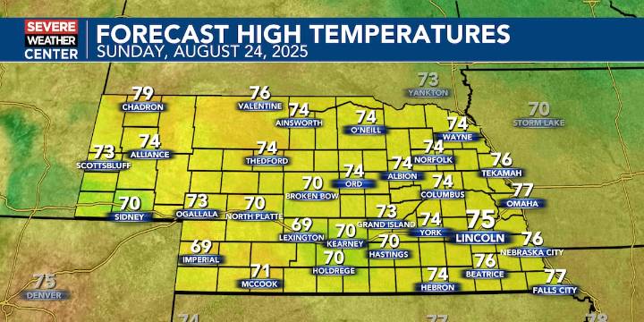Sunday Forecast: Cool with showers and storms possible early