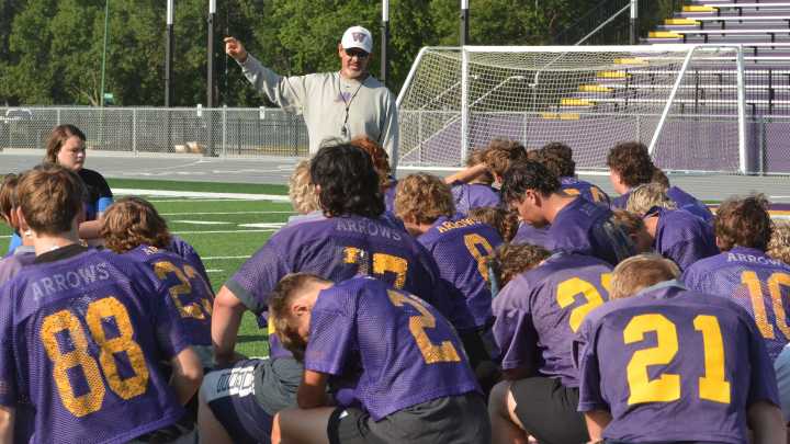 South Dakota's high school preseason football, soccer polls released