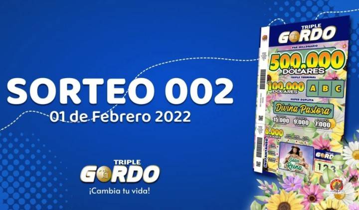 Resultados del segundo sorteo del Triple Gordo