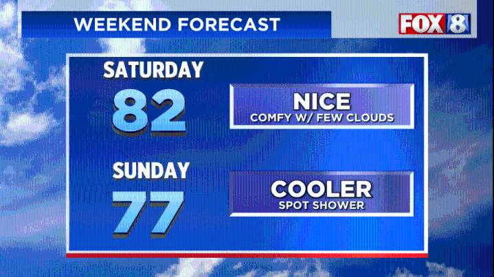 FORECAST: Cooler, less humid air on the way