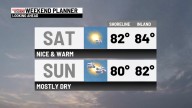 Nice and warm this weekend