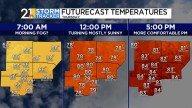 Drying out and heating up as we head towards the weekend