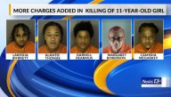 Horry County 11-year-old beaten in front of other children as parents stood by, arrest warrants show