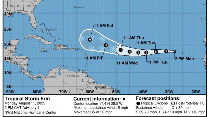 Will Tropical Storm Erin impact Sarasota, Manatee?