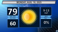 Northeast Ohio Monday weather forecast: Chance to turn off AC