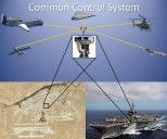 Navy Research Squadron Advances Airborne Technology Testing