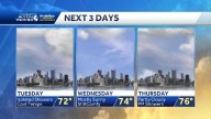 Cool, comfortable this week in Western Pa.