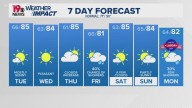 WLTX News19: Weather updates for Columbia and South Carolina