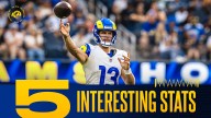 5 interesting stats from Rams' preseason victory over Cowboys: Stetson Bennett IV's career game, Ethan Evans' absurd punting power