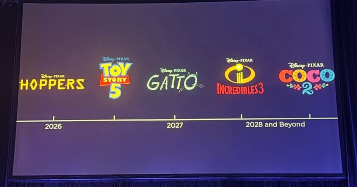 ¡Confirmado! Coco 2 llega con nuevas aventuras y música: Lo anunciado en la D23 Expo 2025