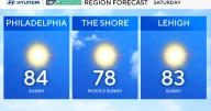Sunny, gorgeous weather in Philadelphia region this Saturday. Here's the forecast.
