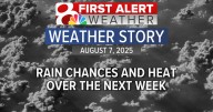 Forecast: Rain chances and heat over the next week