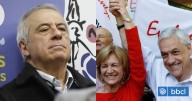 Mañalich asegura que Matthei es la heredera de Piñera: "Se desmarcan de ella, se desmarcan de él"